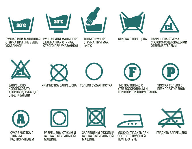 Информация о уходе за кимано