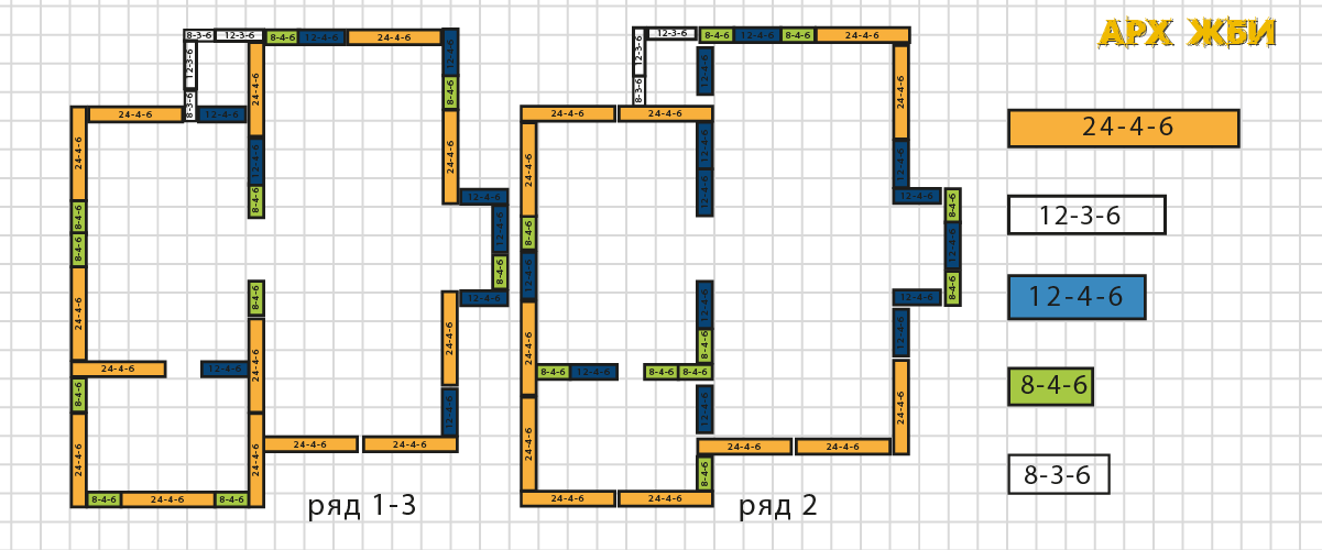 Производство ФБС | завод АРХ ЖБИ в Архангельске
