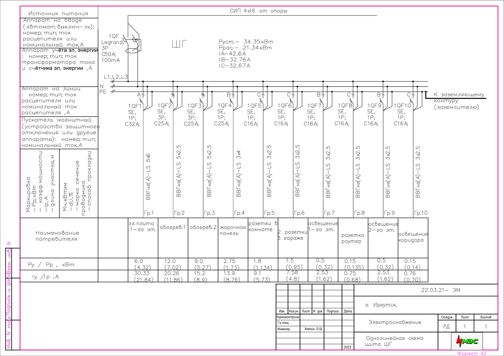 Проектирование электроснабжения