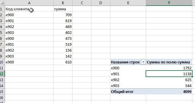 Столбцы и строки помечены как число в Excel