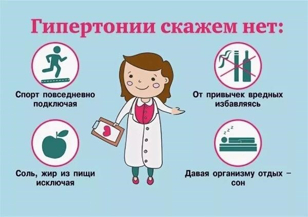 Врачи напоминают о методах профилактики гипертонии | 19.05.2021 | Новости Горно-Алтайска - БезФормата