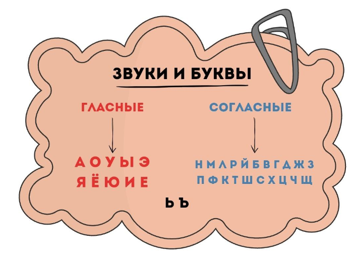 Мягкие буквы, буквы имена, подушки-буквы купить в Украине