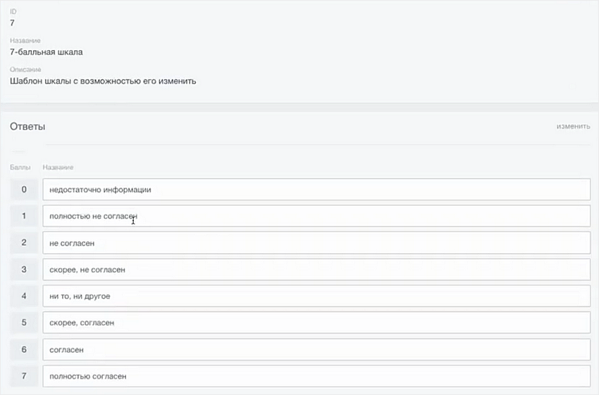 iMpact LMS, HR-автоматизация, оценка 360, корпоративное обучение
