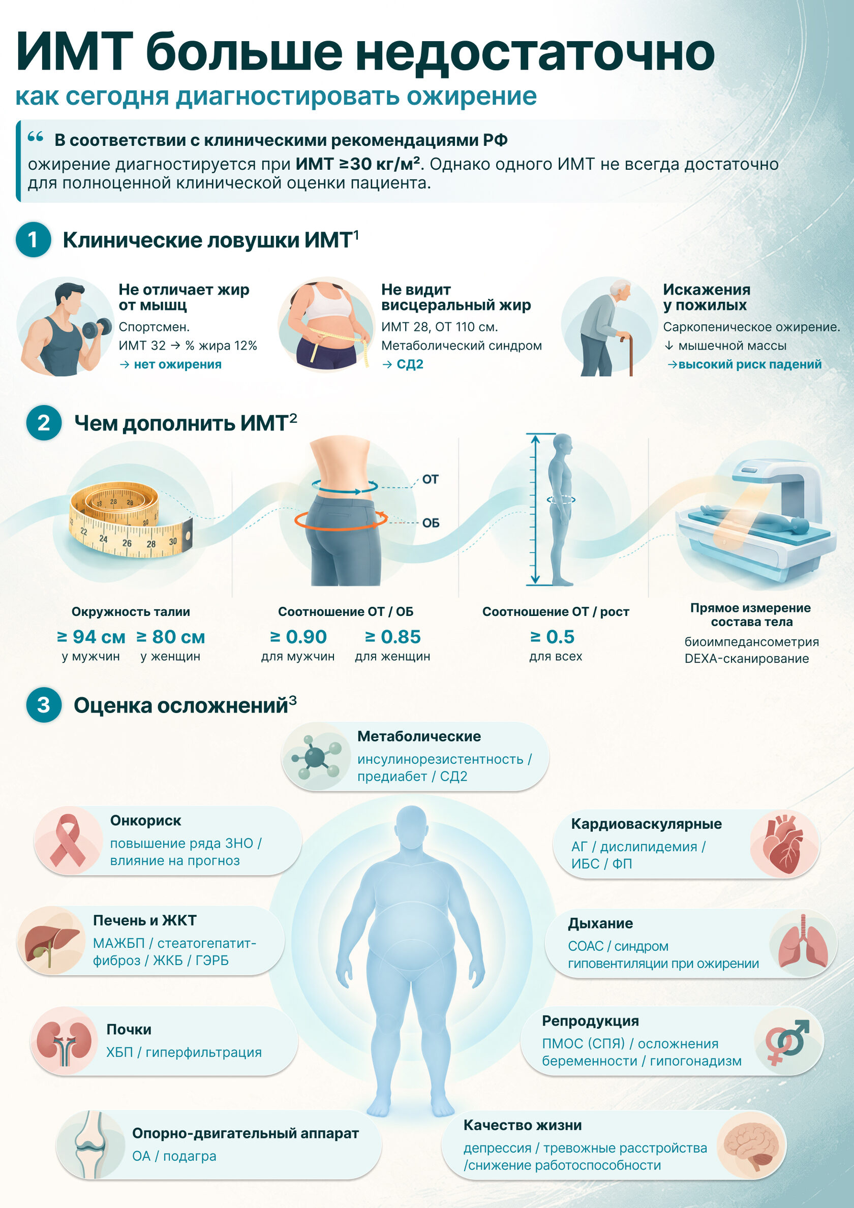 Лицевая сторона материала