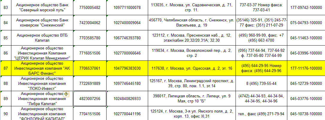 реестр лицензированных брокеров на сайте ЦБ РФ