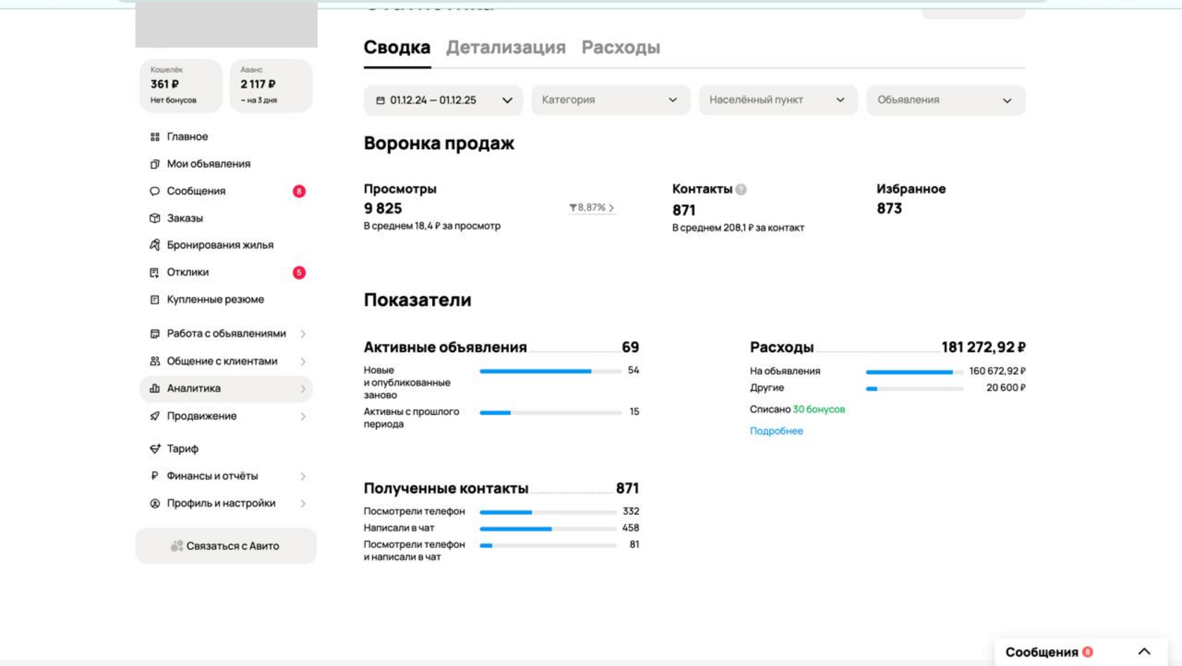 Кабинет Авито Pro #1