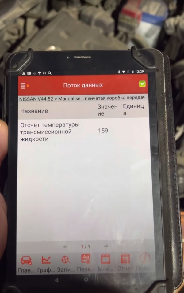 Диагностика вариатора и сброс счетчика старения масла