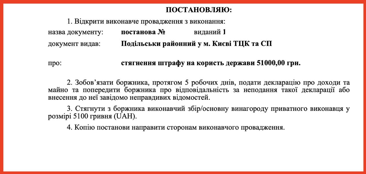 Подвоєння штрафу від ТЦК 