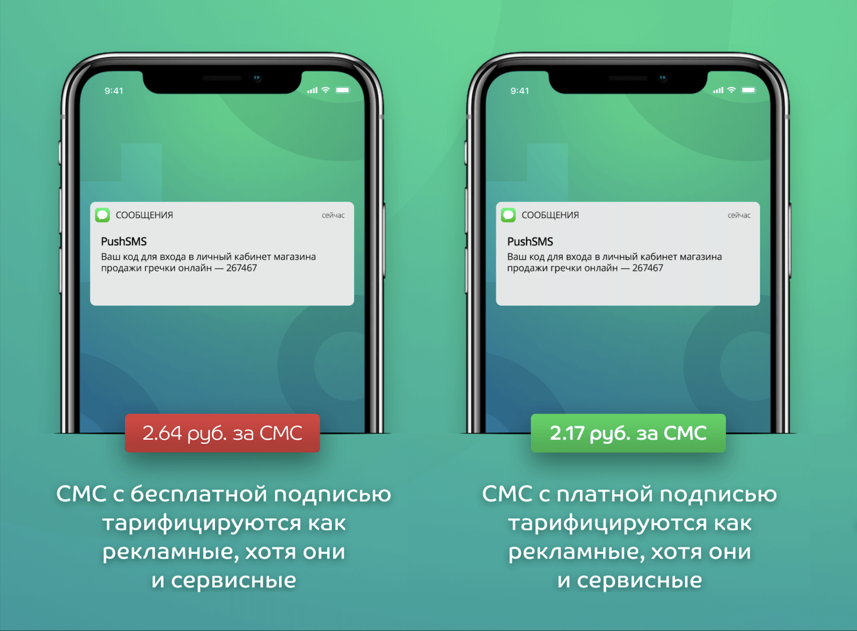 Сервисные шаблоны — CHATPUSH