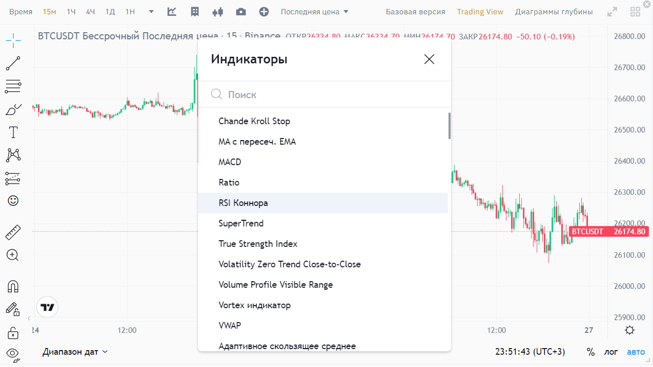 настройки графика TradingView на бирже Binance