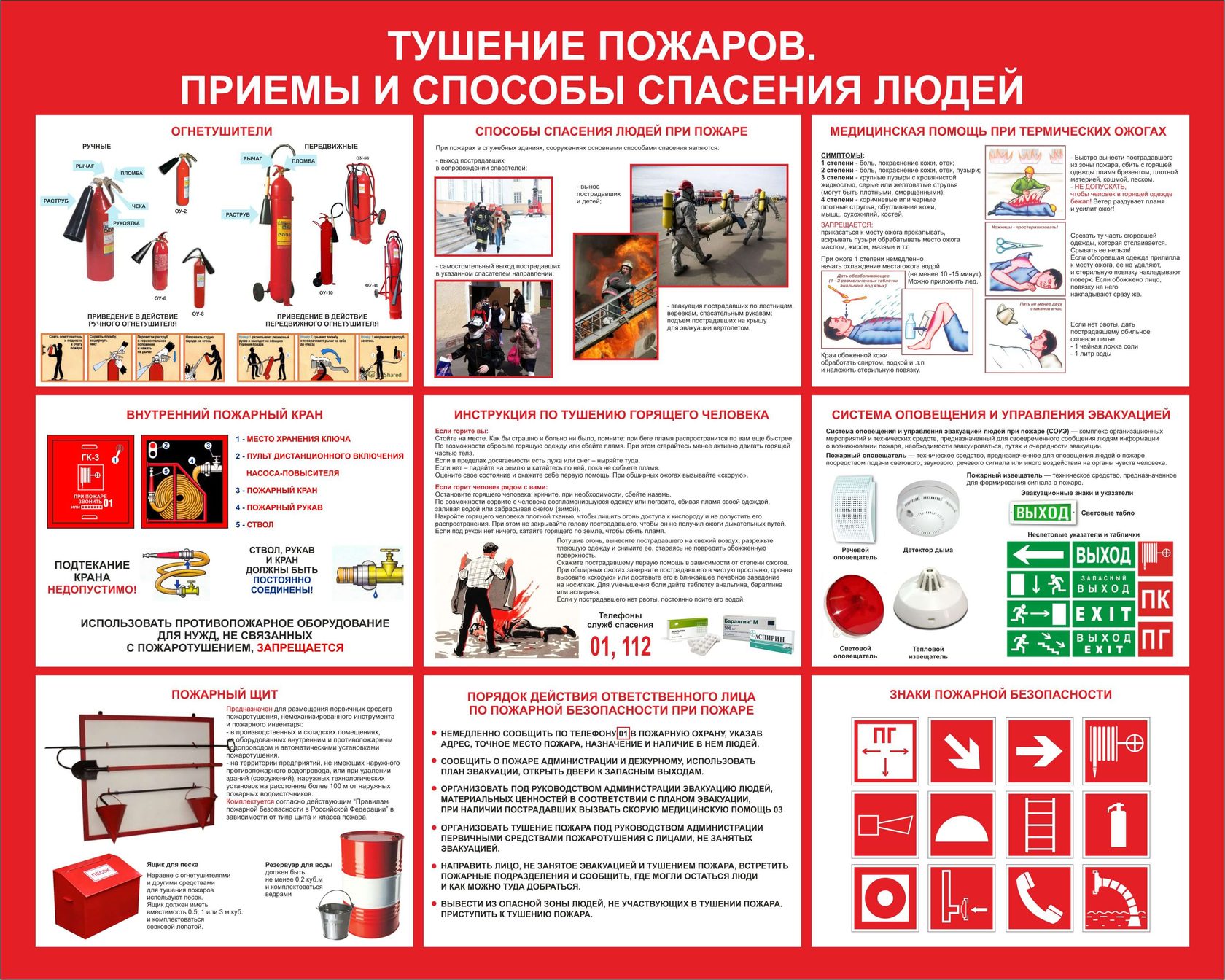 Пожарный прием. Приемы тушения пожара. Стенд тушение пожаров. Тушение пожаров приемы и способы спасения людей при пожарах. Плакат тушение пожаров приемы и способы спасения людей при пожарах.