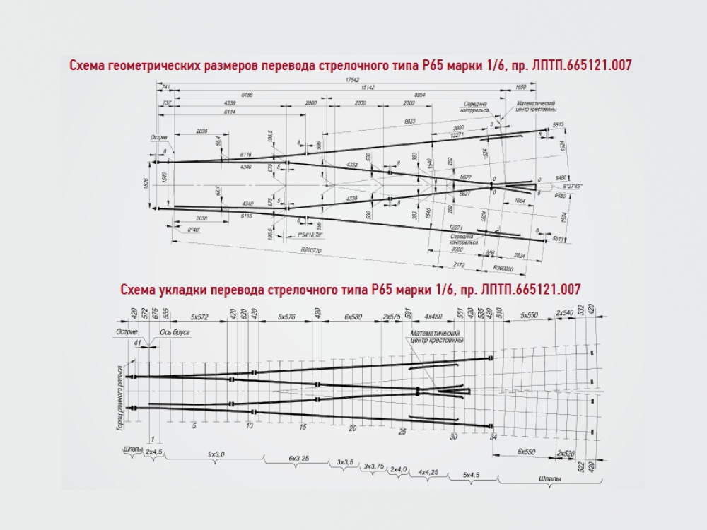 Размер стрелок. Крестовина р65 1/9 чертеж. ЛПТП 665121. ЛПТП.665121.001. Стрелочный перевод р65 1/6.