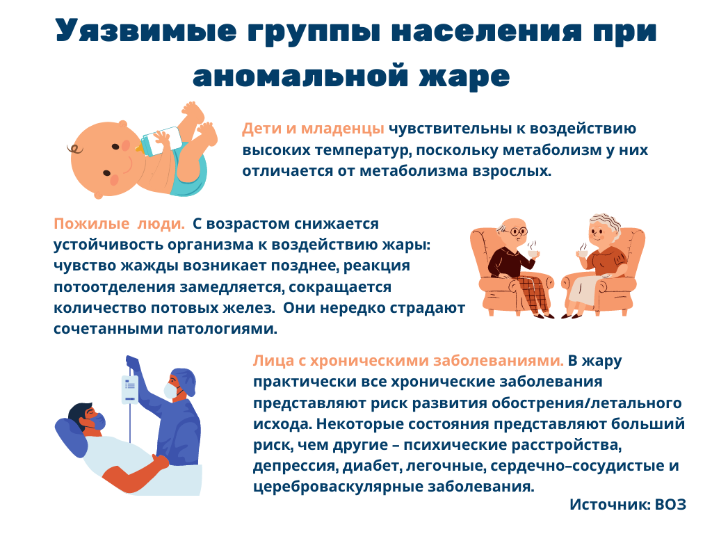 Аномальная жара в Центральной Азии: общество должно воспринимать эту  проблему всерьез