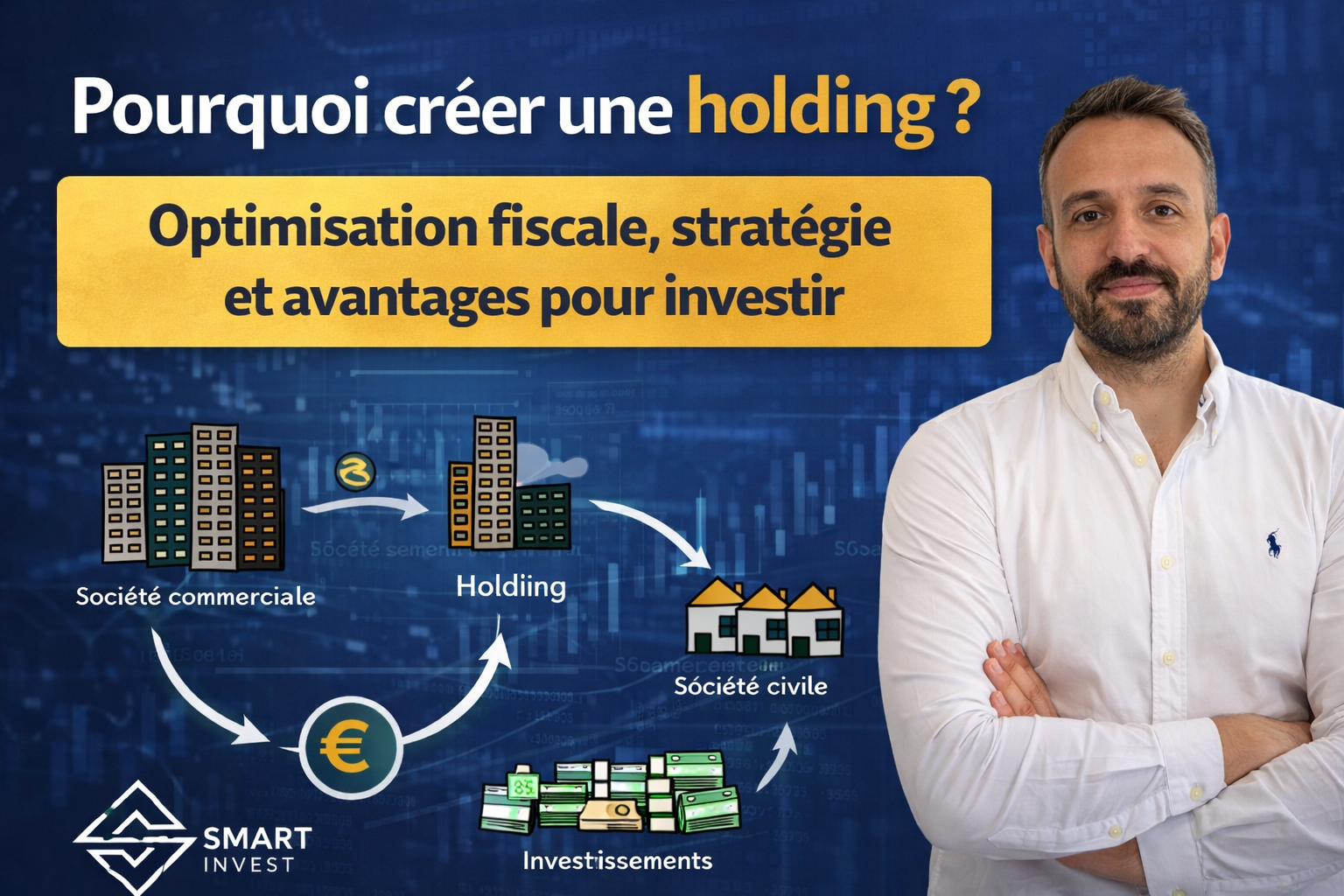 Schéma de holding avec société commerciale et société civile pour optimiser la fiscalité et réinvestir les bénéfices