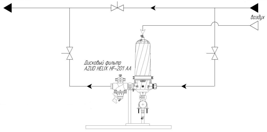 Дисковой фильтр схема