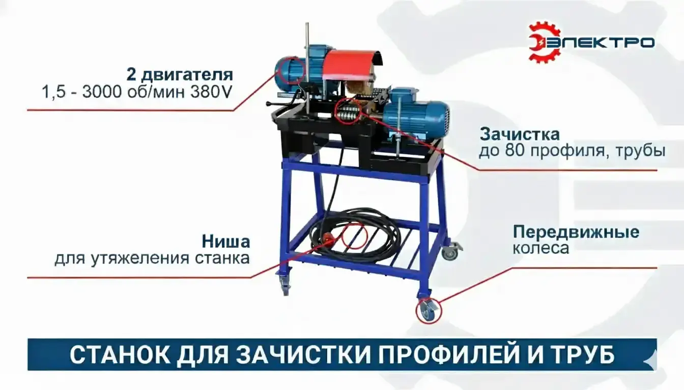 зачистной-станок-для-труб-арматуры-профиля-очистка-металла