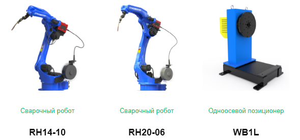 Сварочный промышленный робот CRP RH14-10