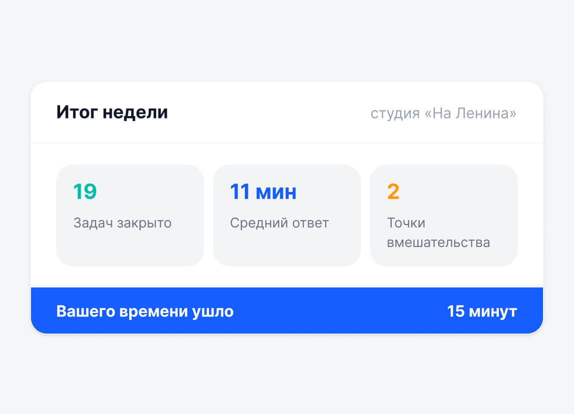 Ваше участие — пятнадцать минут в неделю