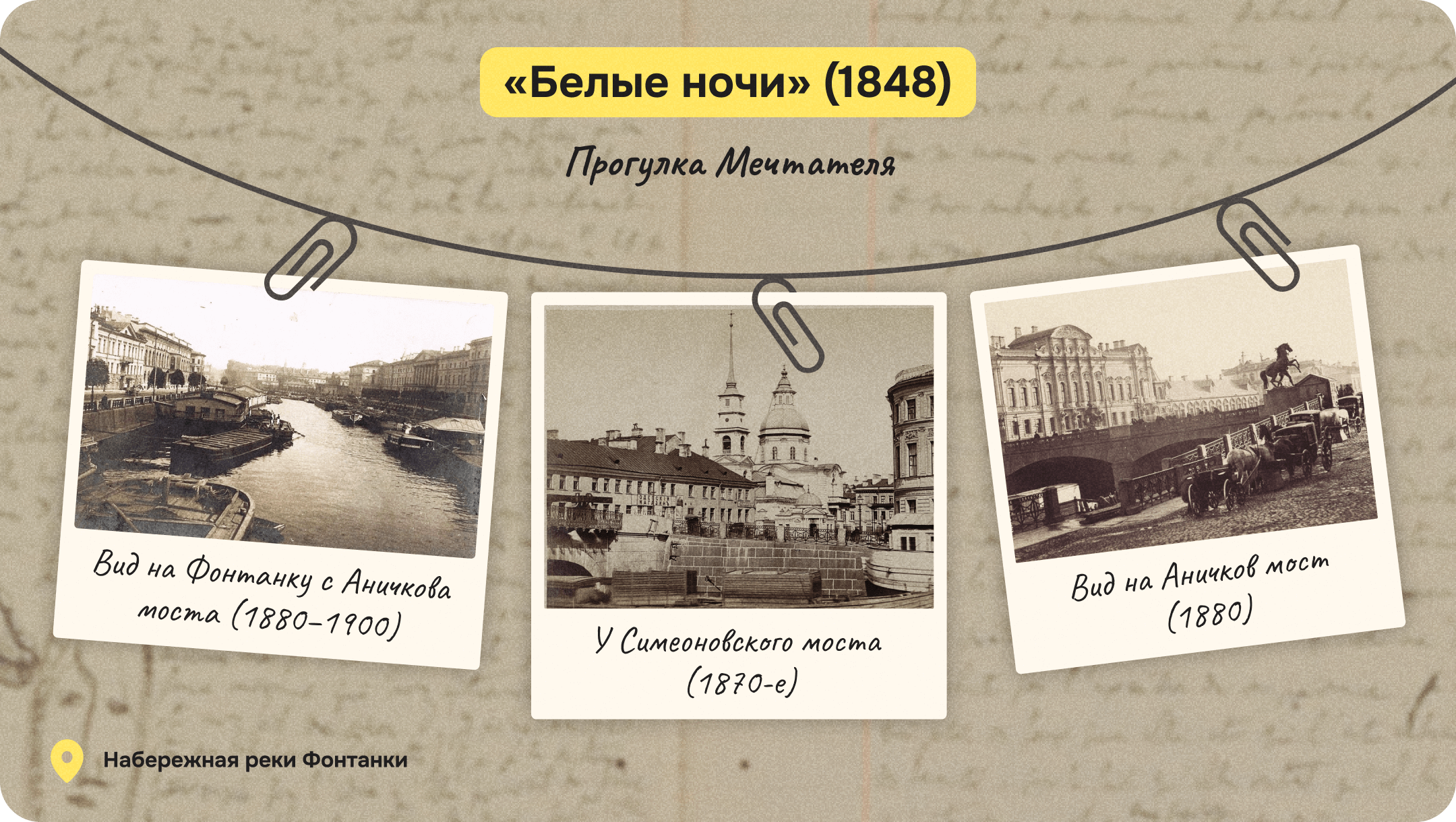 Набережная реки Фонтанки