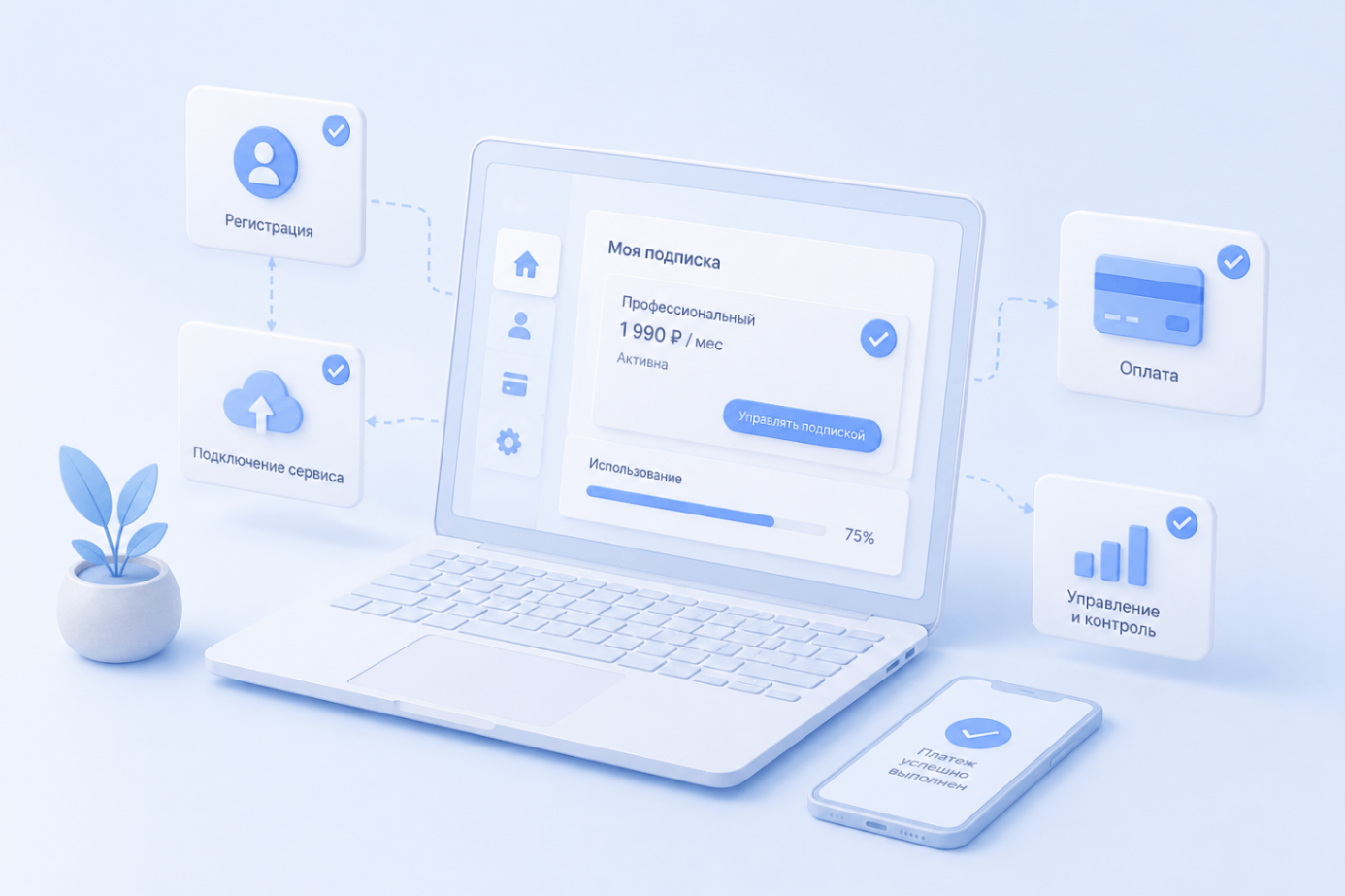 Self-service кабинет для небольших клиентов