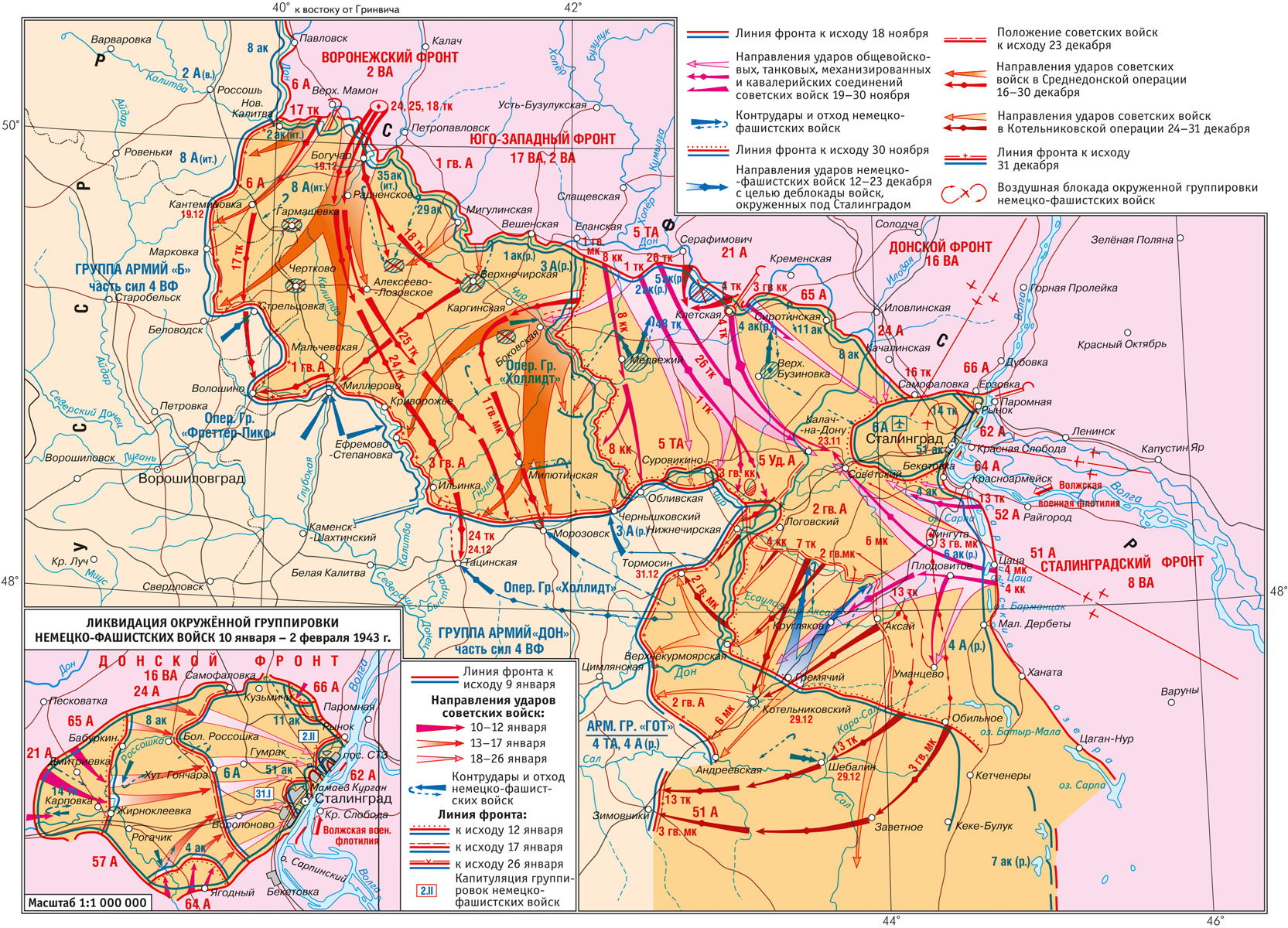 Операция уран карта боевых действий