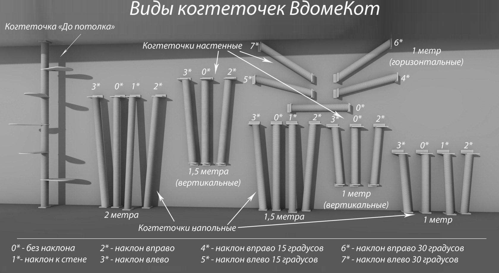 купить когтеточку для кошек