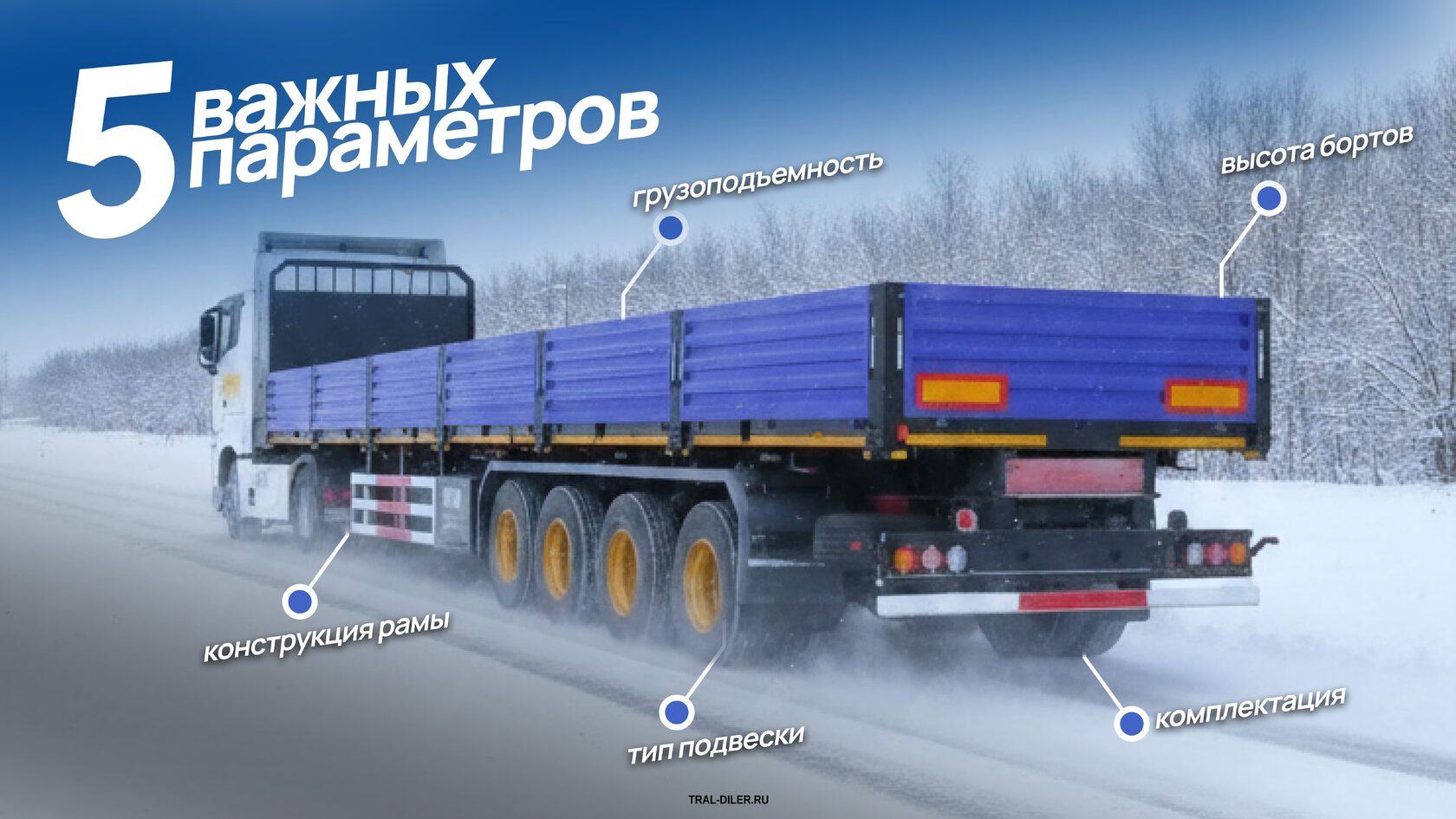 5 важных параметров бортового полуприцепа