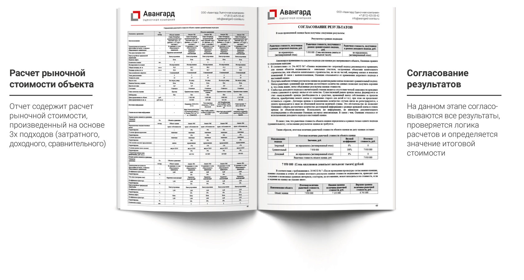 Рассчитать Рыночную Стоимость Квартиры Калькулятор Онлайн