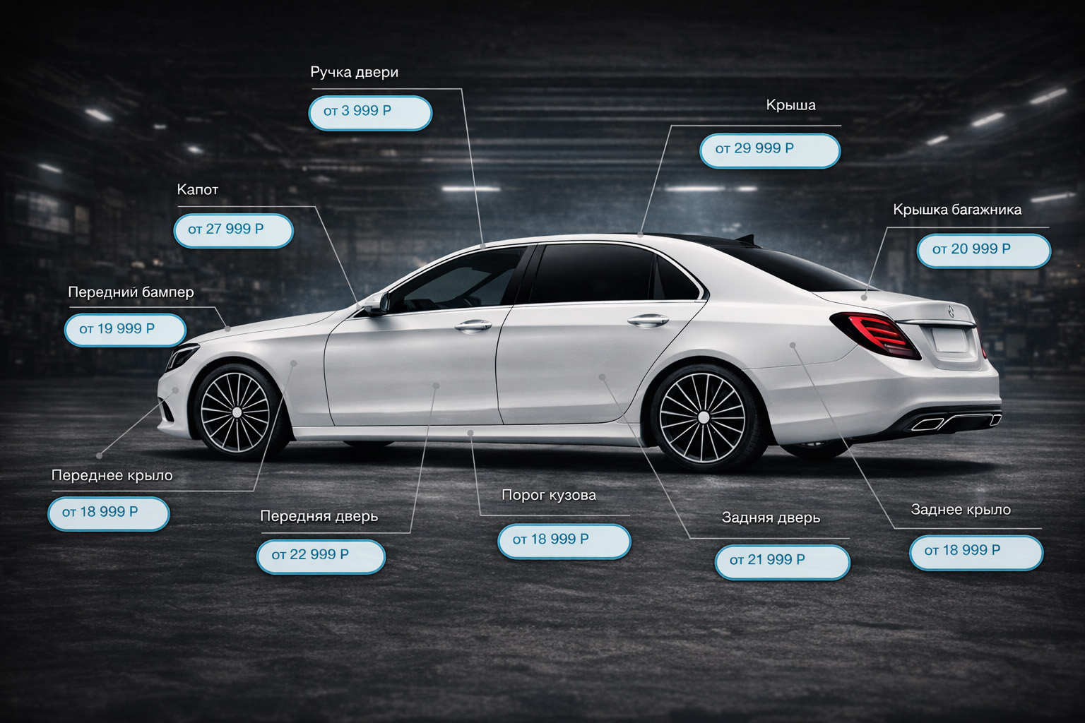 Прайс-лист на услуги