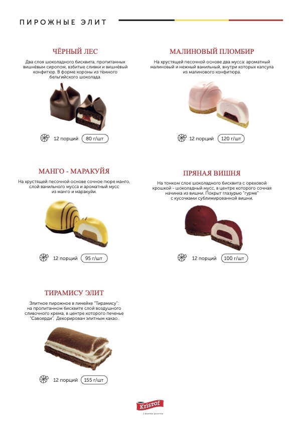 Пирожные Элит от Кристоф