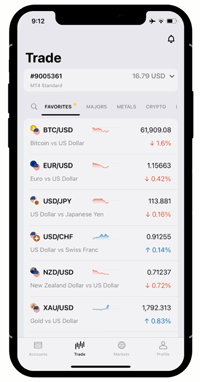 Download the Exness app for Android and iOS Exness App 2024