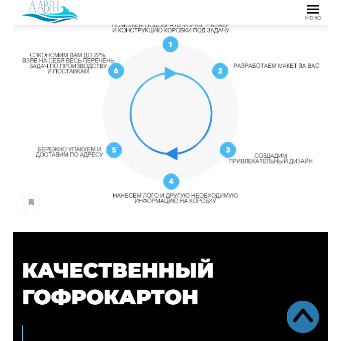 Мобильная версия Давен