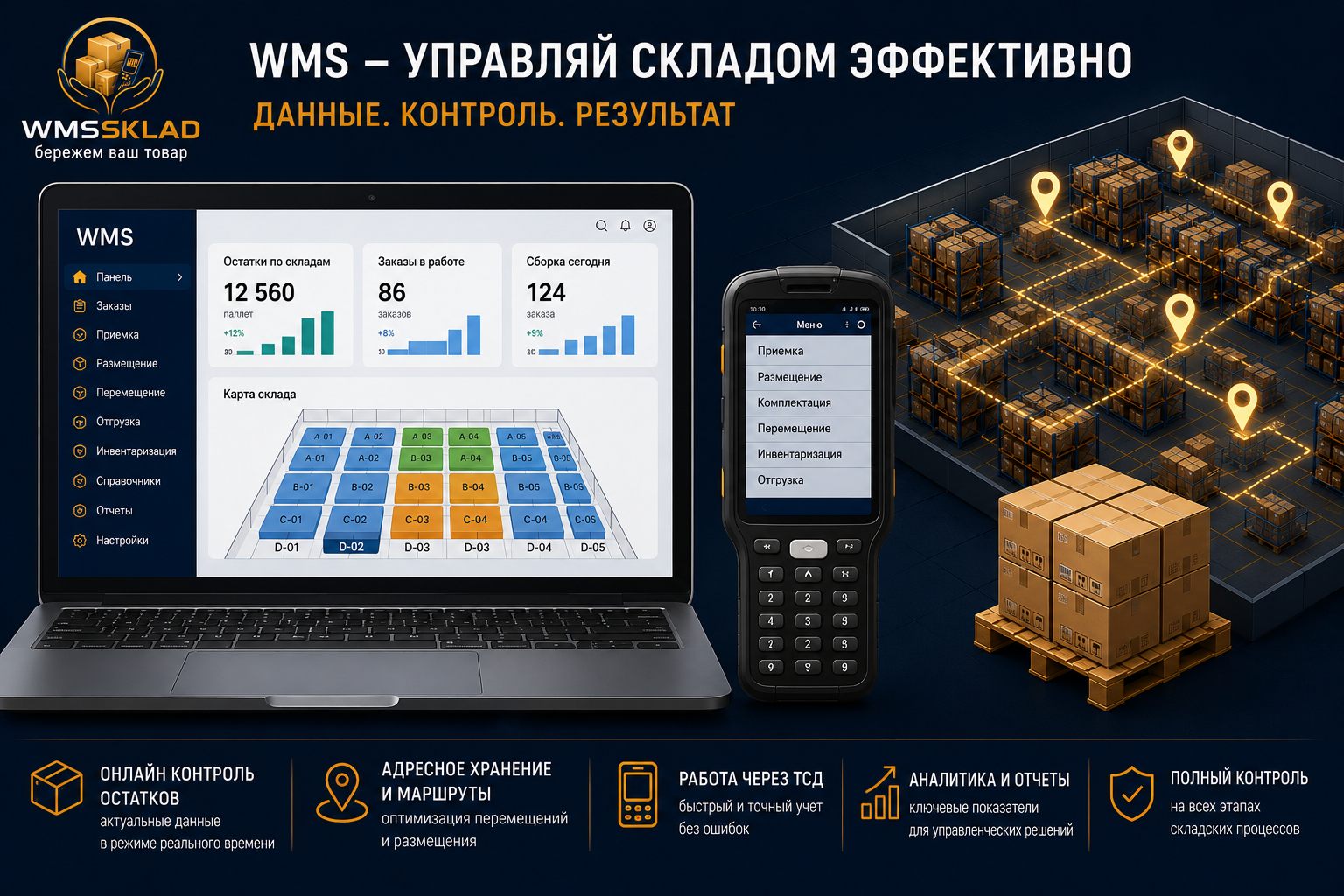 До и после внедрения WMS