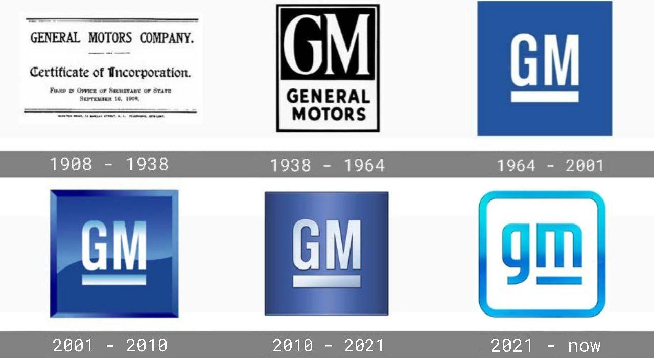 Логотипы General Motors