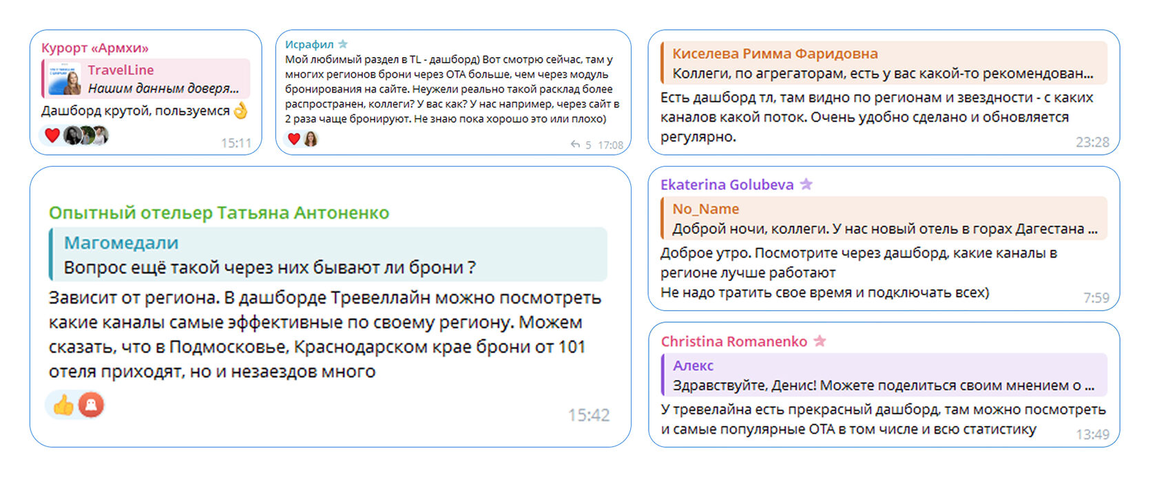 Отзывы отельеров о дашборде из TL: Беседки