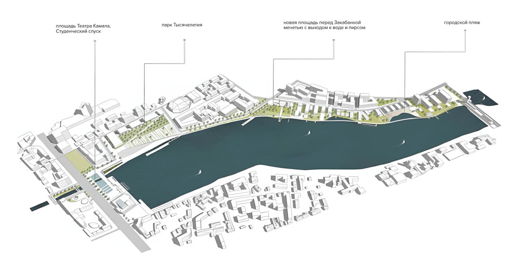 Концепция развития прибрежных территорий Нижнего Кабана
