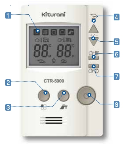 Инструкция по эксплуатации котла kiturami ctr 5900