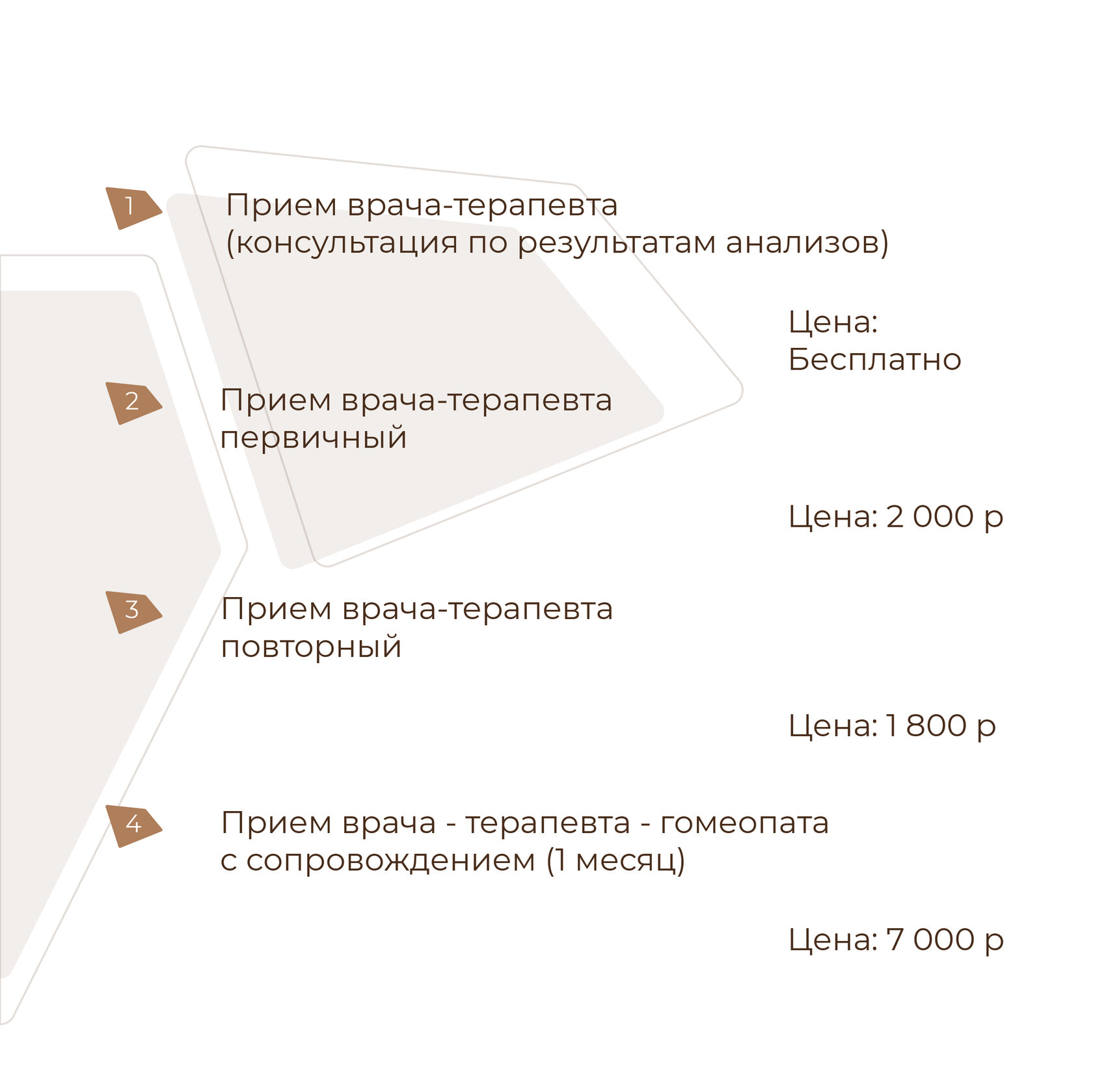 Прием врача-терапевта