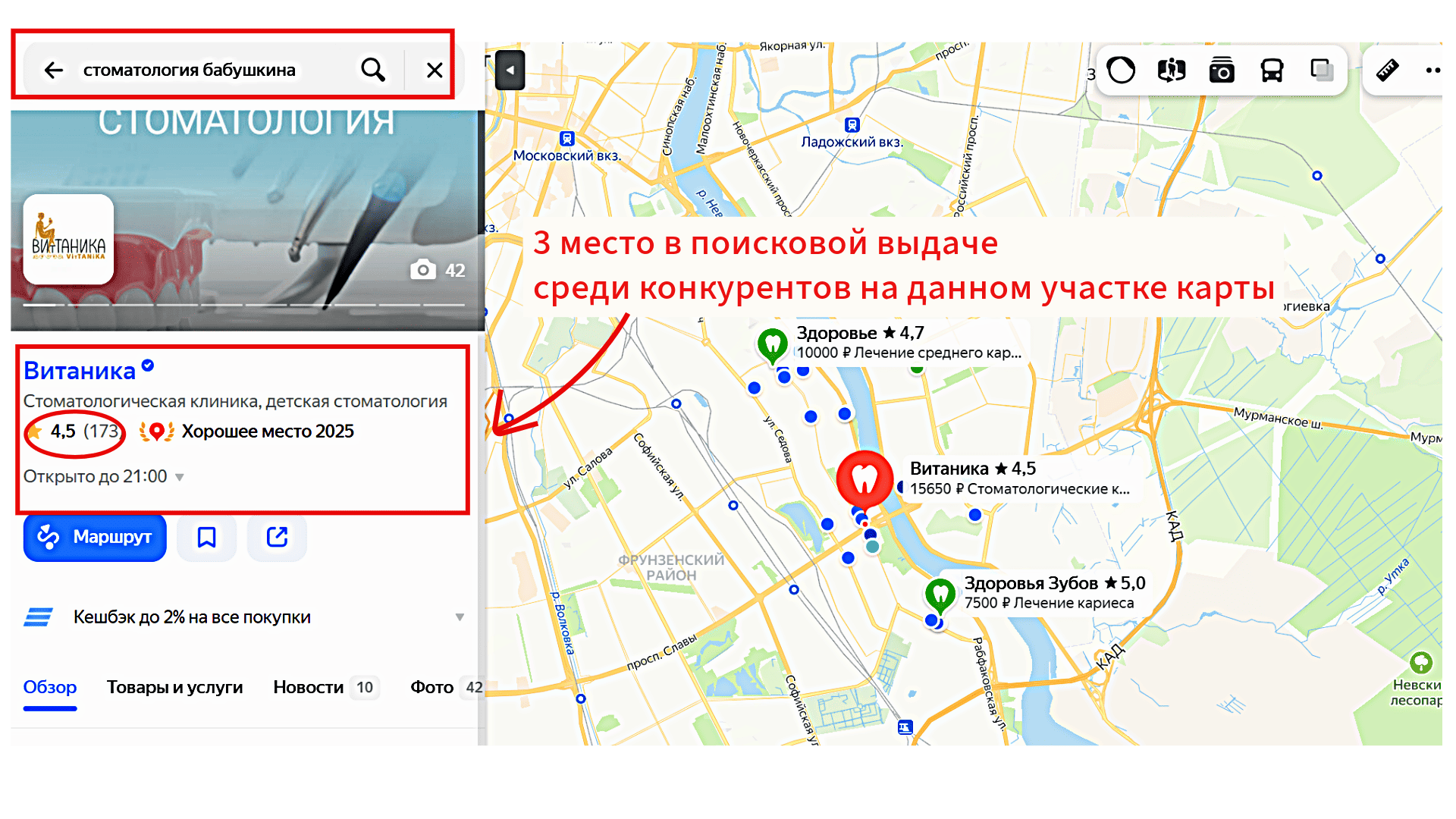 Как наша клиника попала в ТОП выдачи на Яндекс Картах и заработала экстра 600 000₽ за месяц без рекламы?