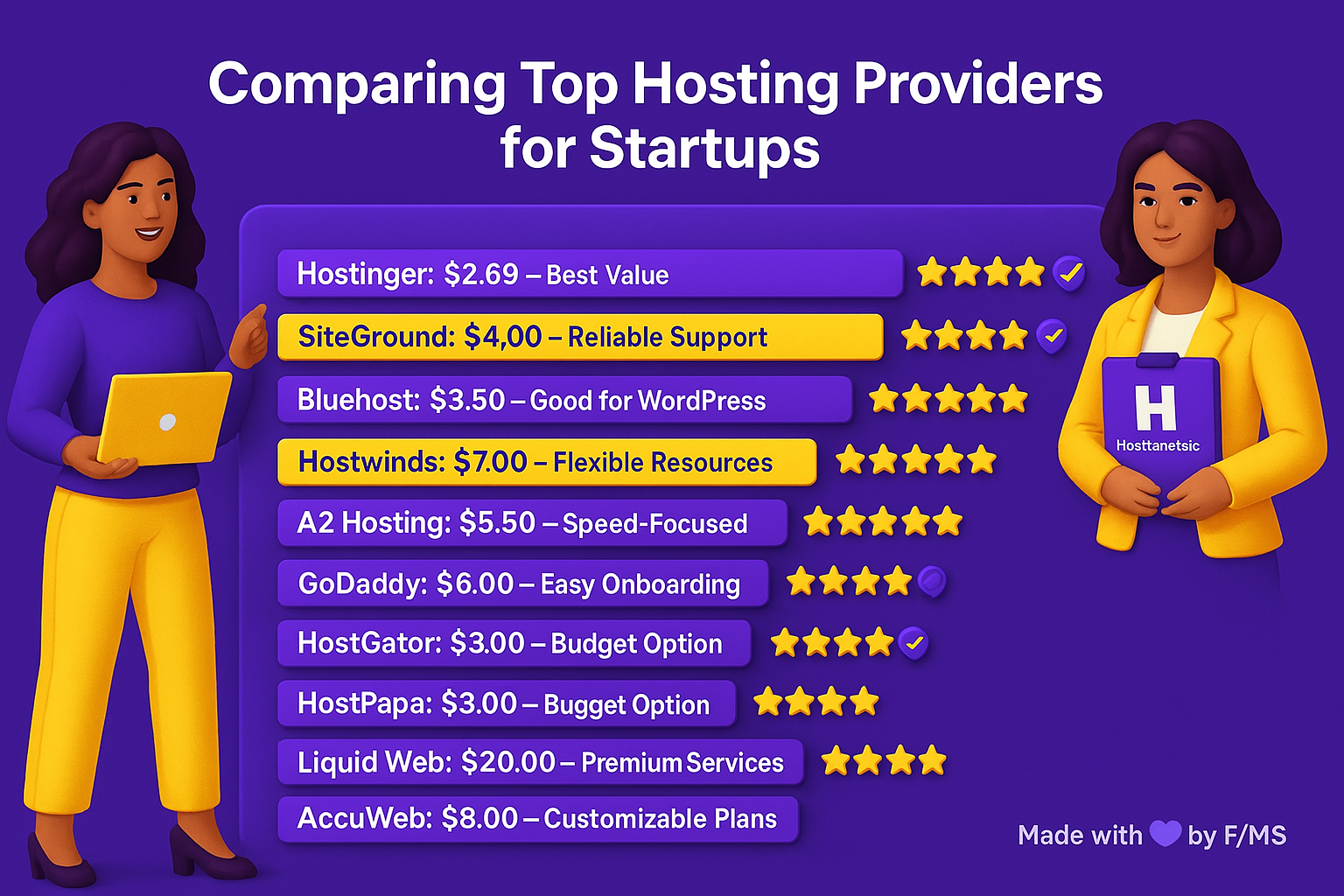 europe-startup-hosting-2025
