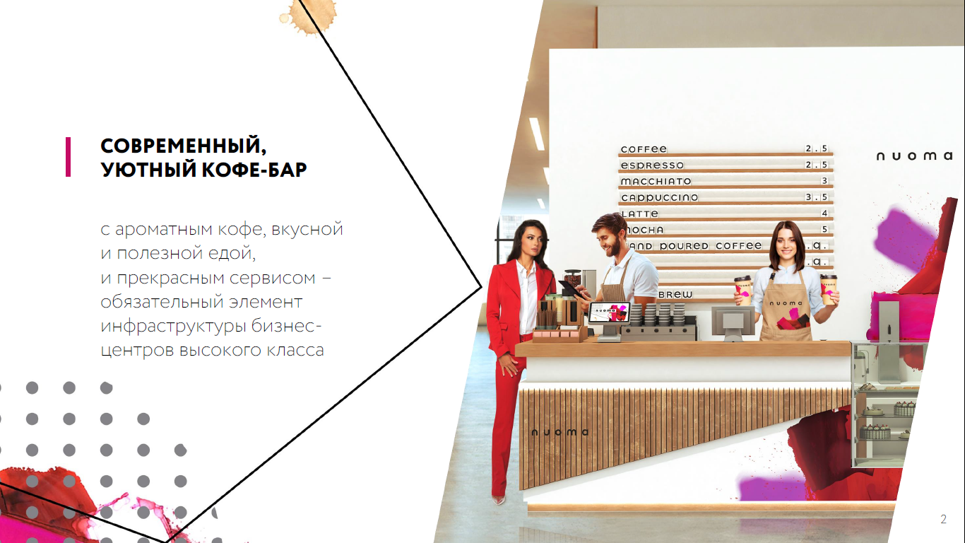 Портфолио презентации Nuoma
