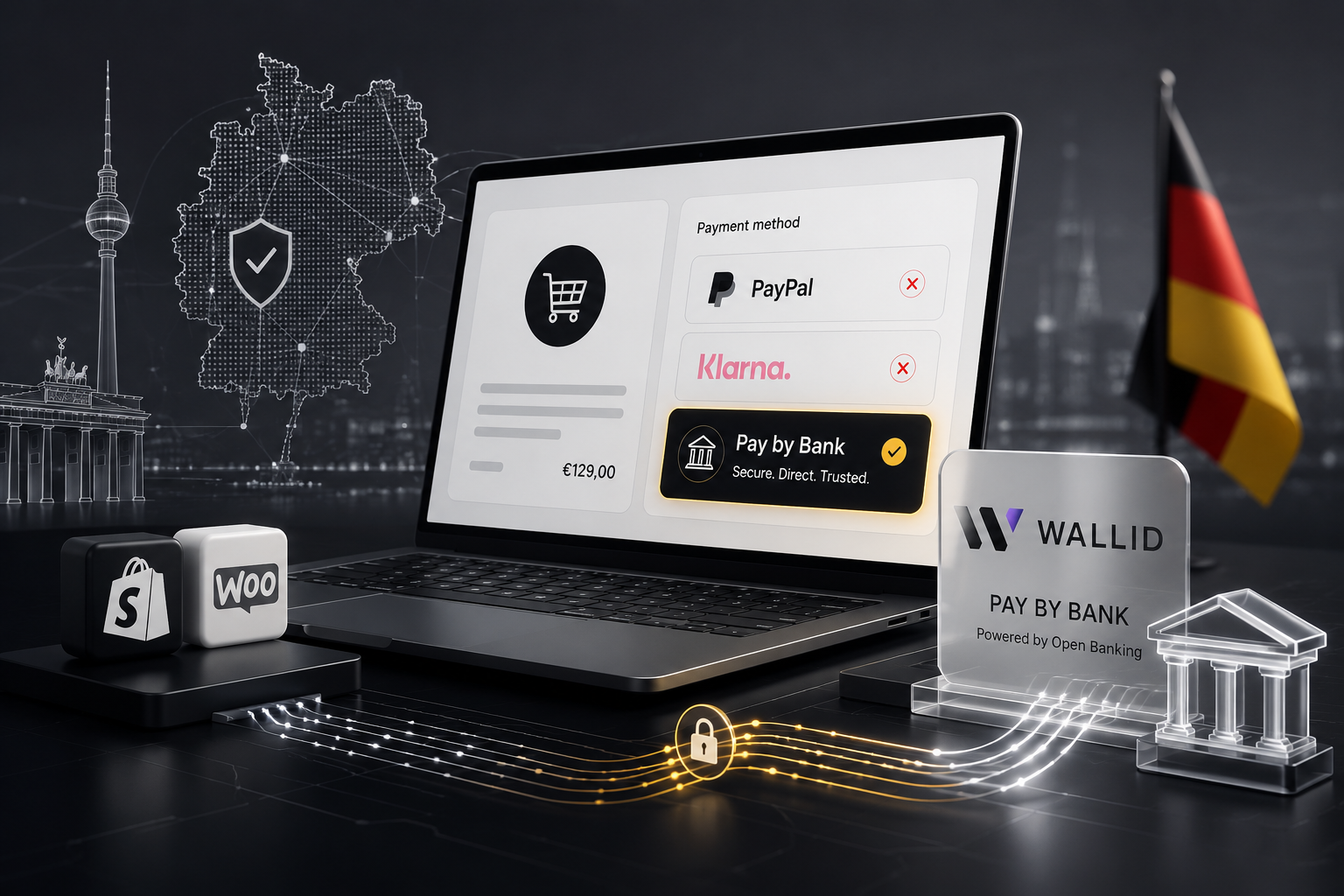 Futuristische Darstellung eines deutschen Shopify- und WooCommerce-Onlineshops mit abgelehnten PayPal- und Klarna-Zahlungen sowie einer Pay-by-Bank-Lösung über Open Banking und Wallid.