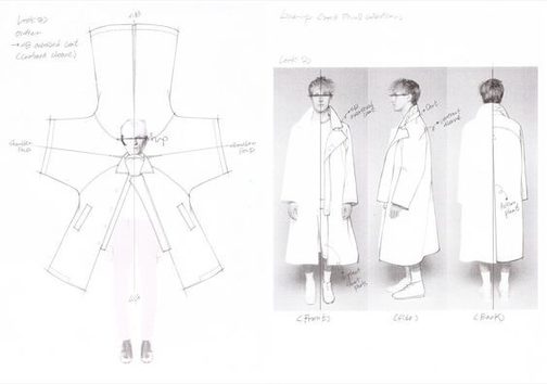 Эскизный проект одежды