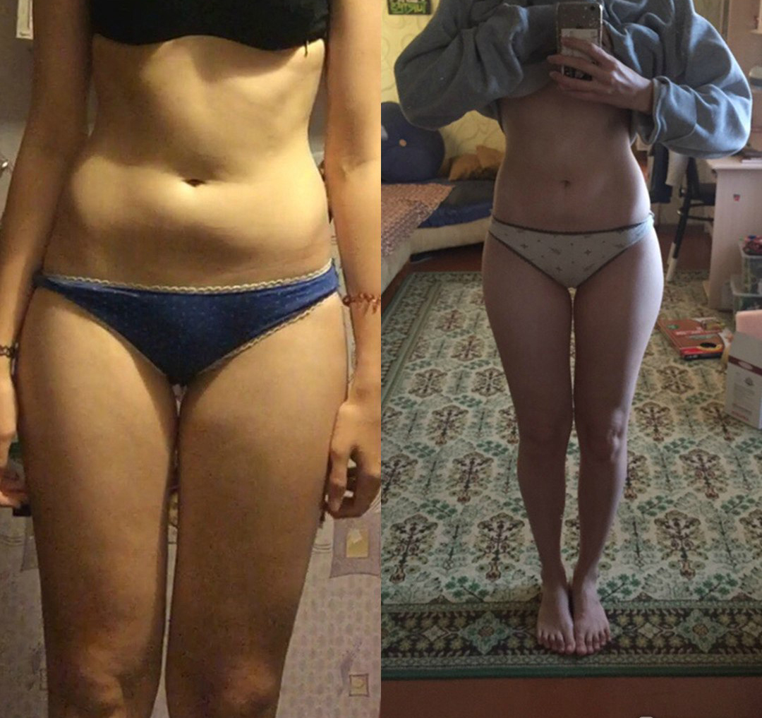 Диета золотой час результат быстро