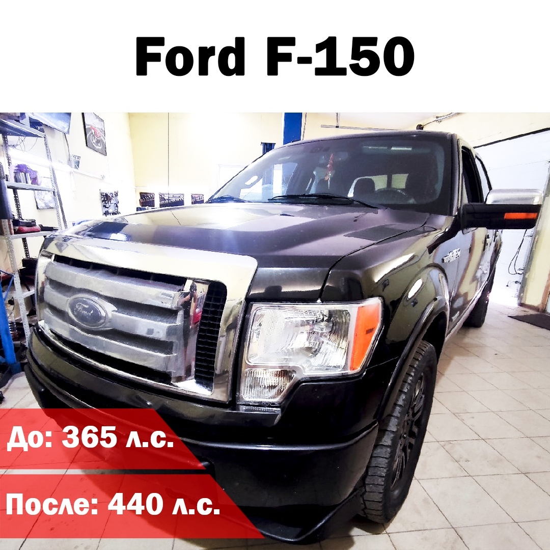 Чип тюнинг Ford в Пензе