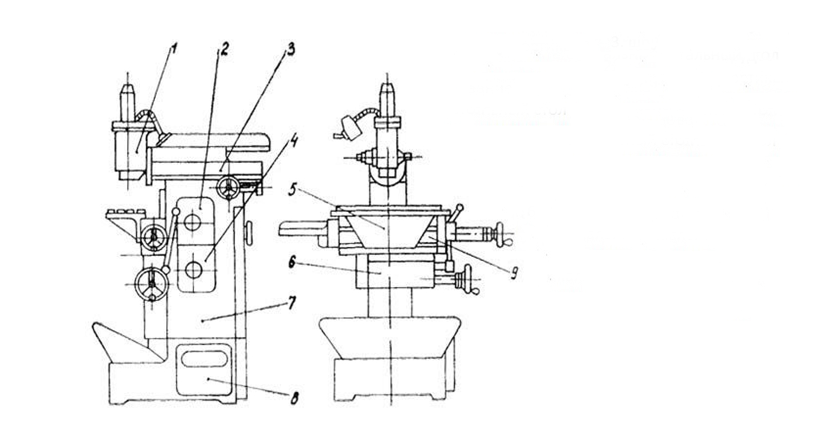 Узлы фрезерного станка. Основные узлы фрезерного станка 675. Фрезерный станок 675п схема. Основные узлы станка сф676. Фрезерный станок 675п устройство вертикальной головки.