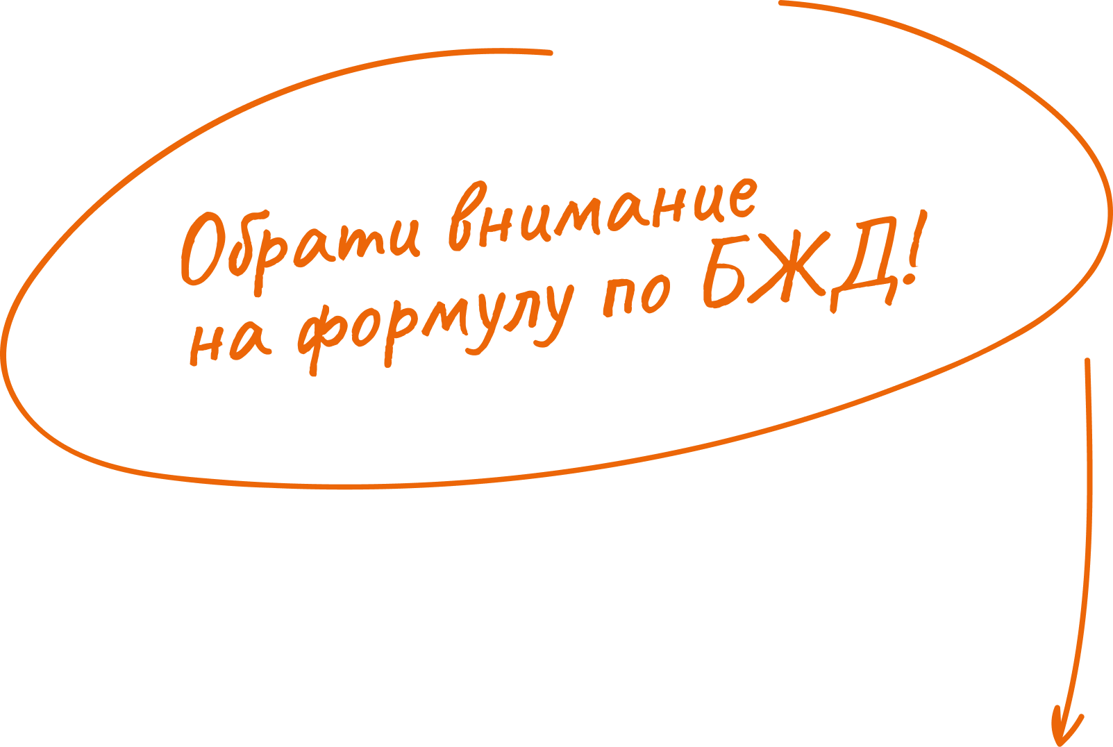 Система оценивания вшэ