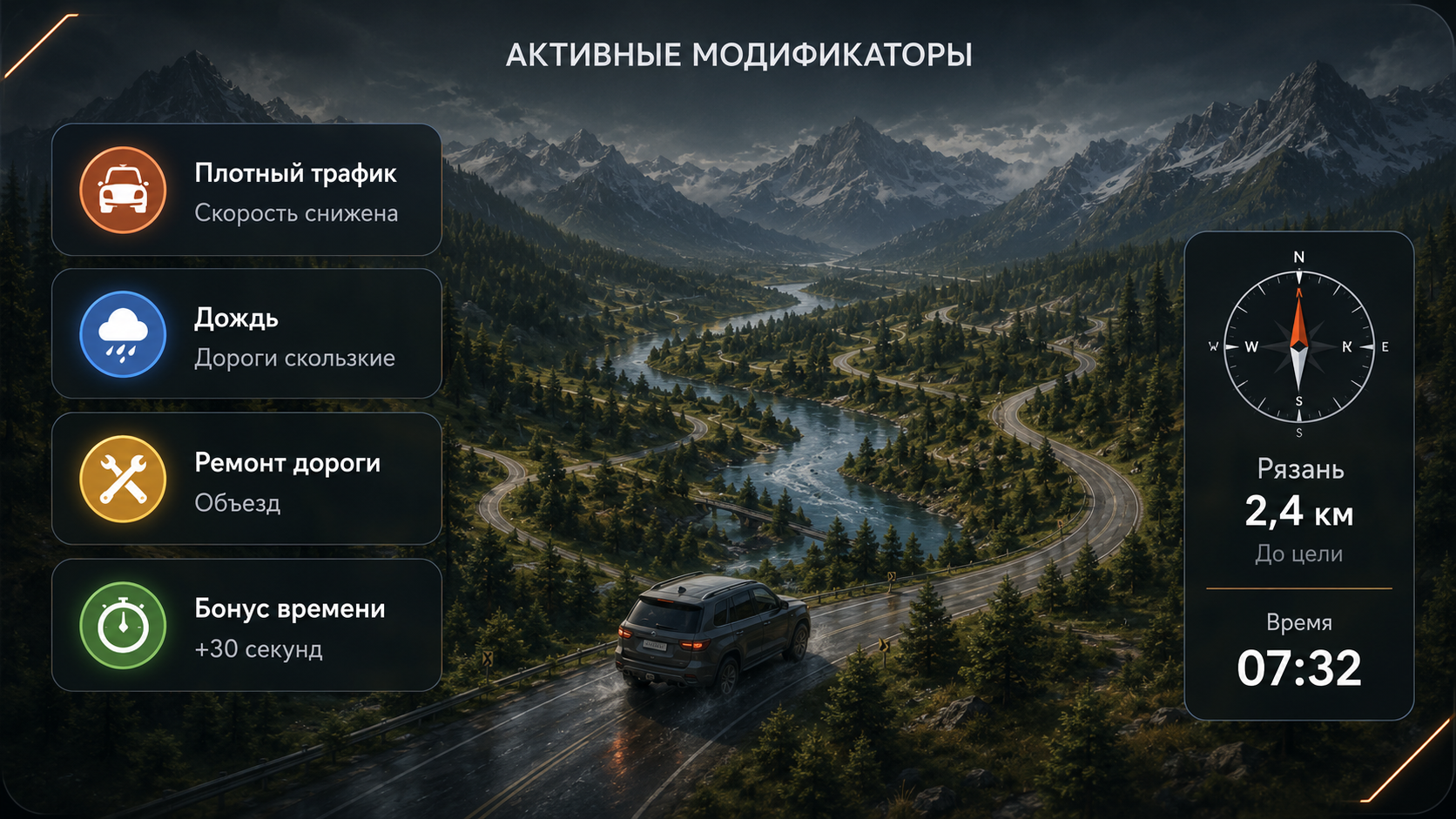 Активные модификаторы карьерного маршрута