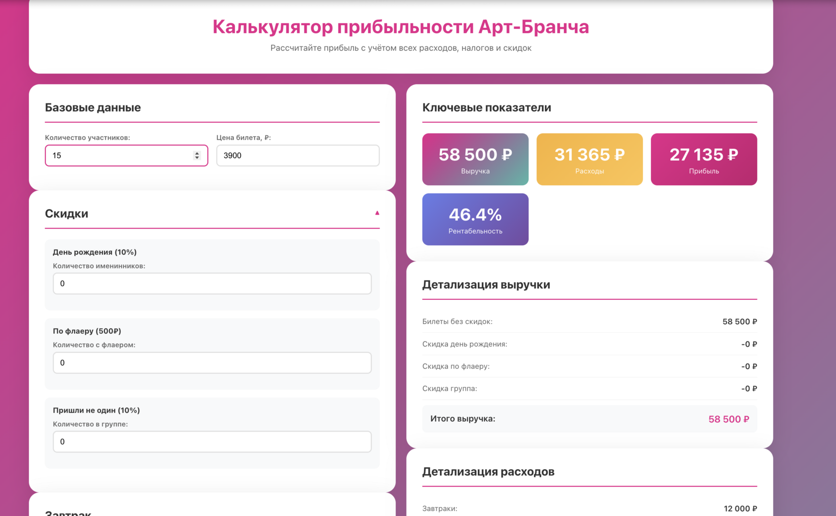 Калькулятор окупаемости