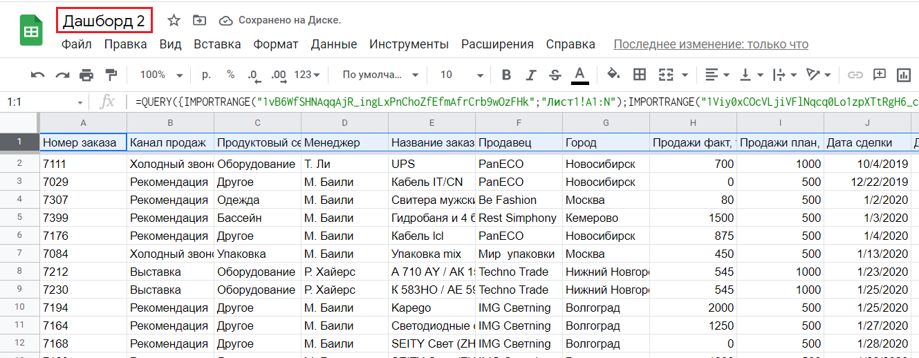Данные